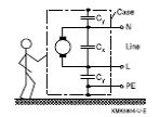 Example of EMI common mode